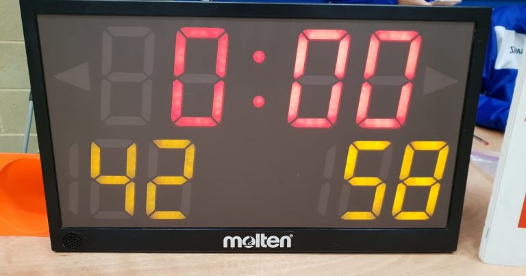 Match Report – Aztecs Suns vs Aldworth Academy