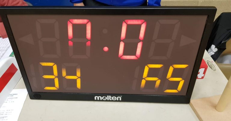 Match Report – Suns vs Reading Rockets